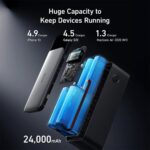 Custom Anker 737 Power Bank (PowerCore 24K) - 5