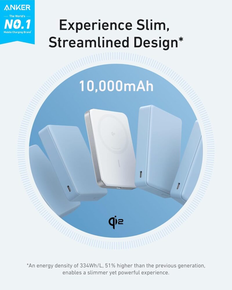 Custom Anker MagGo 10K Slim - 2