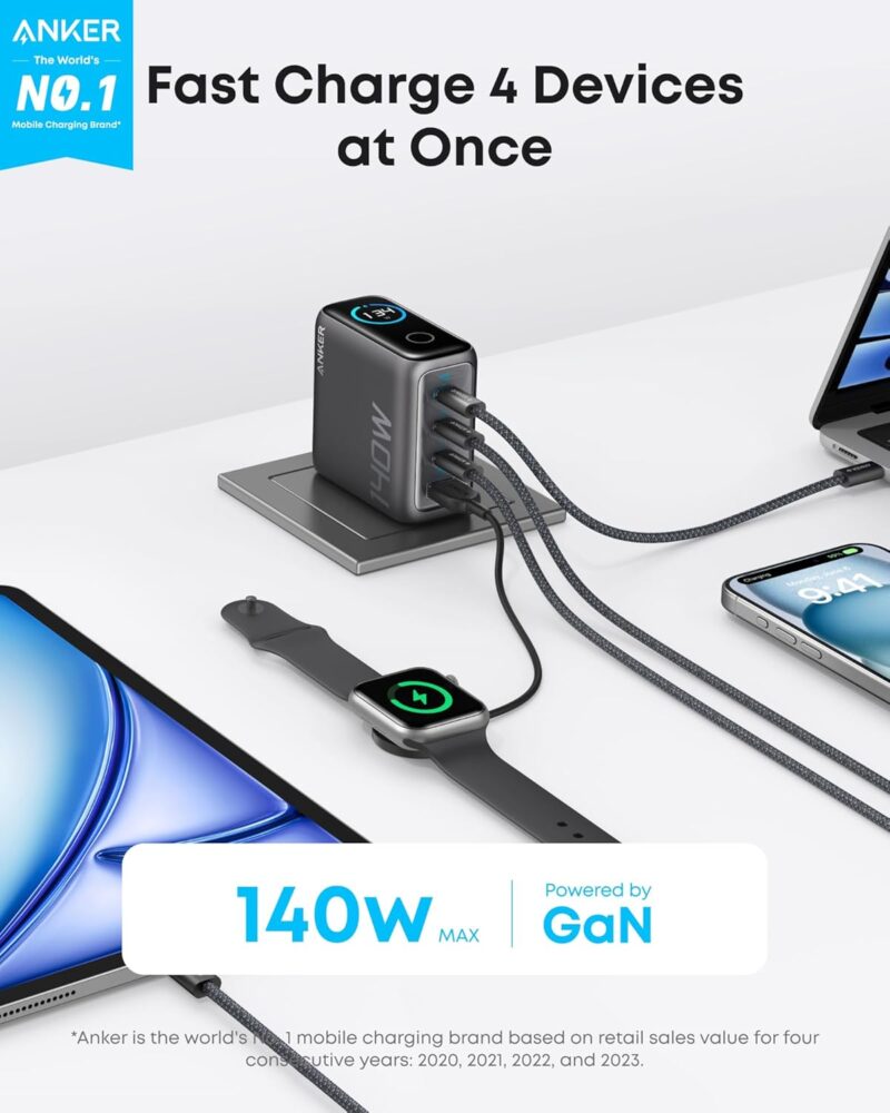 Custom Anker 140W Charger - 3