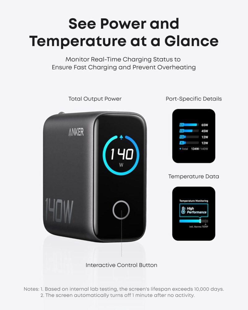Custom Anker 140W Charger - 4