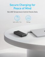 Custom Anker 20K 87W Power Bank - 4