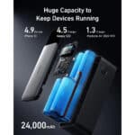 Custom Anker 737 Power Bank (PowerCore 24K) - 4