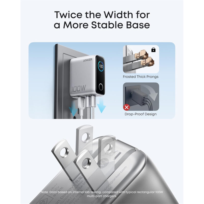 Custom Anker 100W MAX Charger - 4
