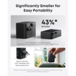 Custom Anker Nano Travel Adapter - 5